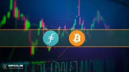 رشد ۵۰٪ فایل‌کوین و بازگشت بیت‌کوین به ۱۰۲K؛ بازار رمزارز زیر و رو شد