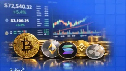 آرامش بیت کوین در محدوده 70 هزار دلار؛ آخرین وضعیت بیت کوین و آلت کوین‌ها