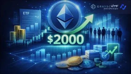 تحلیل قیمت اتریوم؛ نقش ETF و آپشن‌ها در صعود ETH