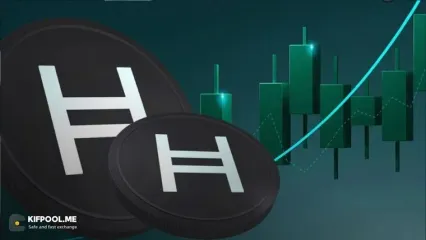 هدرا زیر فشار هک ۹ میلیون دلاری؛ آیا HBAR دوباره رشد می‌کند؟