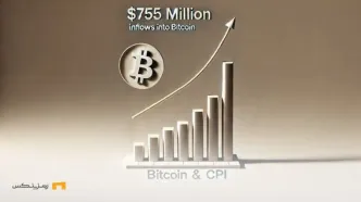 ورود ۷۵۵ میلیون دلار به ETF های بیت کوین با کاهش شاخص تورم CPI