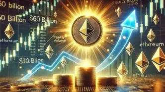 حمایت ۱ میلیارد دلاری از قیمت اتریوم؛ جهش بازار مشتقات ETH!