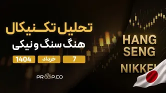 تحلیل روزانه شاخص هنگ‌سنگ (Hang Seng) امروز | ۷ خرداد ۱۴۰۴
