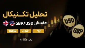 تحلیل تکنیکال روزانه جفت‌ارز پوند به دلار (GBP/USD) | شنبه ۱۷ خرداد ۱۴۰۴