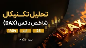 تحلیل تکنیکال روزانه شاخص دلار (DXY) | 25 تیر ۱۴۰۴