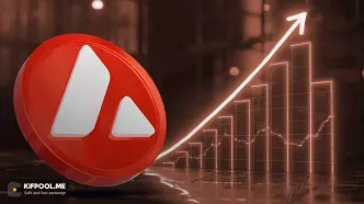 نمودار جفت‌ارز AVAX/BTC از آغاز یک جهش قدرتمند برای آوالانچ خبر می‌دهد