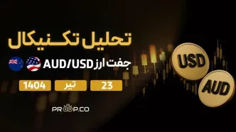 تحلیل تکنیکال روزانه جفت‌ارز دلار استرالیا به دلار آمریکا (AUD/USD) |  23تیر ۱۴۰۴