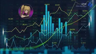 تحلیل و پیش بینی قیمت ارز Ani امروز