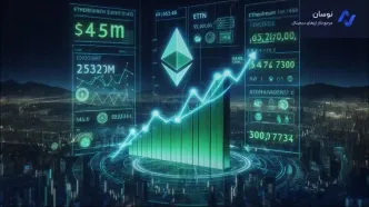 قیمت اتریوم در مسیر انفجار؟ ورود ۴۵۳ میلیون دلاری به ETF