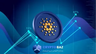 افزایش ۱۲ درصدی قیمت کاردانو همزمان با هجوم سرمایه نهنگ‌ها