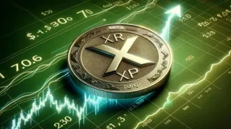 ریپل به دارایی‌های برتر جهان پیوست/ آخرین وضعیت بازار رمزارزها در جهان