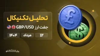 تحلیل تکنیکال روزانه جفت‌ارز پوند به دلار (GBP/USD) |  12 مرداد  ۱۴۰۴