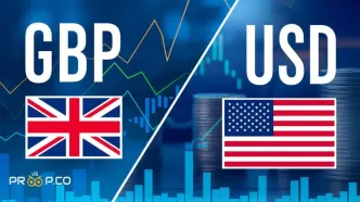 تحلیل تکنیکال روزانه جفت‌ارز پوند به دلار (GBP/USD) |  11 مرداد ۱۴۰۴