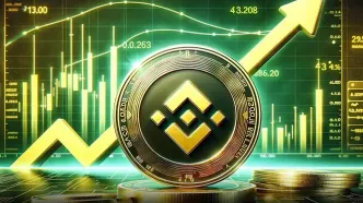 پیش‌بینی قیمت BNB: آیا بایننس کوین به ۹۰۰ دلار می‌رسد؟
