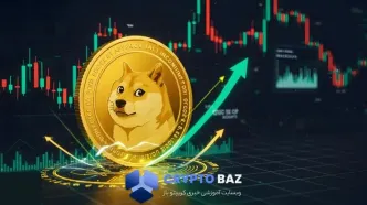 انفجار قیمت دوج‌کوین پس از عبور از الگوی متقارن تکنیکال