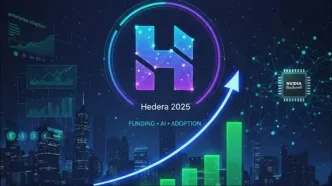 تحلیل قیمت هدرا: آیا HBAR می‌تواند از حمایت کلیدی دفاع کند؟