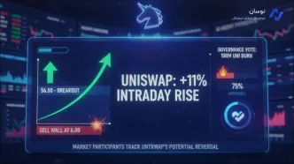 تحلیل رشد یونی‌سواپ؛ بررسی طرح توکن‌سوزی ۱۰۰ میلیون UNI