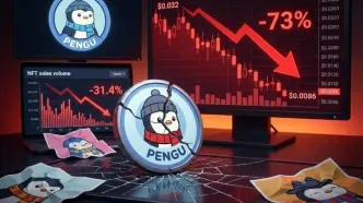 ریزش سنگین یک میم‌کوین محبوب؛ آیا سقوط متوقف می‌شود؟