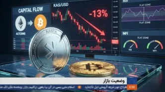 پیش‌بینی قیمت KAS در هفته پیش‌رو؛ بازار برای بازگشت آماده است؟