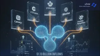 رکوردشکنی ETFهای ریپل در وال‌استریت و تحلیل قیمت XRP