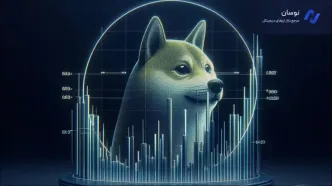 تحلیل دوج‌کوین امروز 23 آذر؛ بررسی سطوح کلیدی DOGE