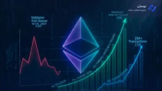 رالی ۶۰ درصدی اتریوم در راه است؟ تحلیل بنیادین ETH در ۲۰۲۶
