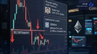 شکست حمایت اتریوم؛ آیا ETH به کانال ۱,۴۰۰ دلار سقوط می‌کند؟