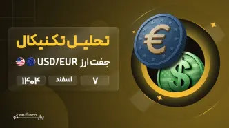 تحلیل تکنیکال روزانه جفت‌ارز یورو به دلار (EUR/USD) | 7 اسفند۱۴۰۴