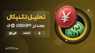 دلار آمریکا/ین ژاپن وارد مرحله جدیدی از رشد: سطح 156.00 در دسترس است