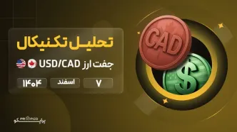 تحلیل تکنیکال روزانه جفت‌ارز دلار آمریکا به دلار کانادا (USD/CAD) | 7 اسفند  ۱۴۰۴