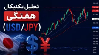 پیش‌بینی USD/JPY؛بازار منتظر شکست مقاومت کلیدی