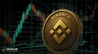 بایننس کوین با رشد 5 درصدی به 670 دلار بازگشت؛ شکست بزرگ تا 700 دلار؟