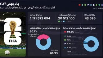 برنده‌ای که حتی بازی نکرد