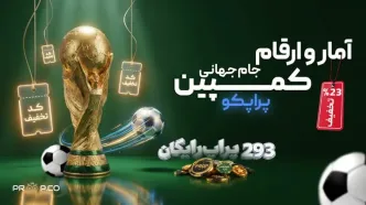 نتایج کمپین جام جهانی 2026 پراپکو و معرفی برندگان
