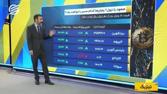 هفته طلایی رمزارز؛ سولانا 30 درصد سود داد