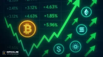 از خاورمیانه تا فدرال رزرو؛ ۴ محرک اصلی این هفته که می‌توانند بیت‌کوین را تکان دهند!