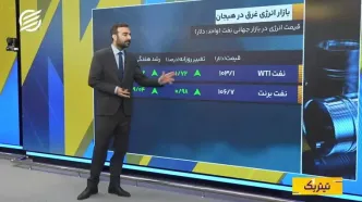 بازارها تصمیم فدرال رزرو را پیشخور کردند؟