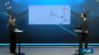 درهم امارات علیه میانجیگران