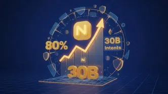 رشد ۸۰ درصدی قیمت NEAR در یک هفته؛ حجم Intents به ۳۰ میلیارد دلار نزدیک می‌شود
