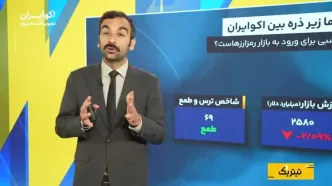 فاز احتیاط در بازارهای مالی