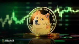 قیمت دوج‌کوین در محدوده ۰.۰۸ دلار؛ آیا DOGE آماده یک حرکت بزرگ است؟
