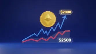 پیش‌بینی قیمت اتریوم برای نوامبر: آیا ETH می‌تواند به ۲۸۰۰ دلار بازگردد؟