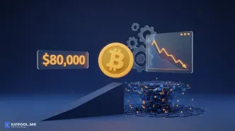 تحلیل قیمت بیت کوین: آیا با سقوط به زیر ۸۰ هزار دلار، بازار دوباره ریزش می‌کند؟