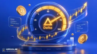 معیار دلتا در معاملات آپشن چیست؟ آموزش محاسبه و کاربردهای Delta